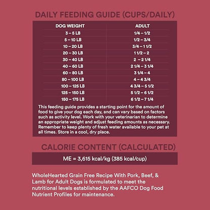 WholeHearted Grain Free Pork Beef & Lamb Recipe Dry Dog Food 25 lbs.