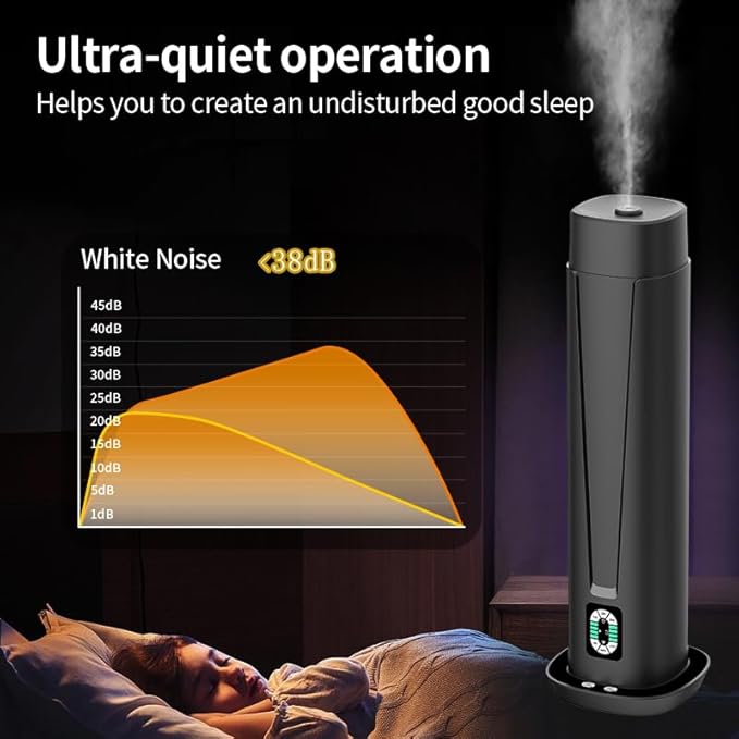 Waterless Scent Diffuser – 1200 Sq Ft Coverage, Essential Oil Diffuser