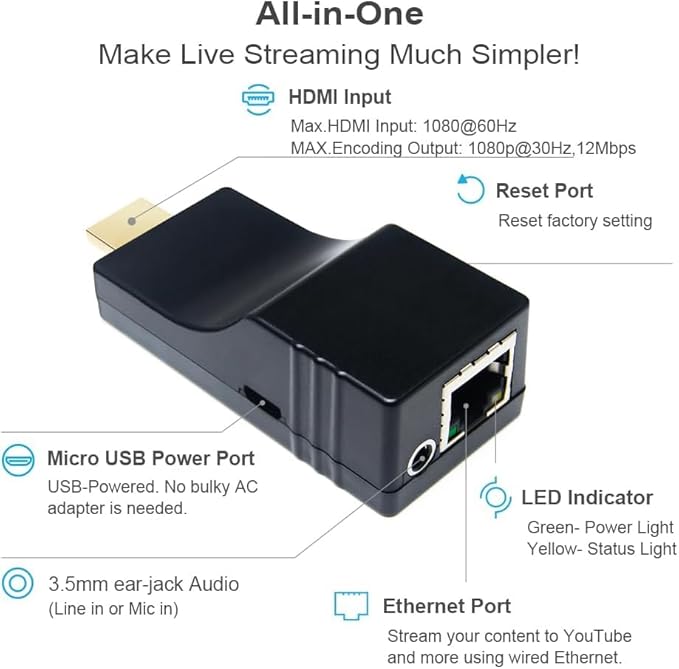 DDMALL Mini H.265 H.264 HDMI Encoder