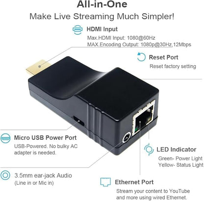 DDMALL Mini H.265 H.264 HDMI Encoder