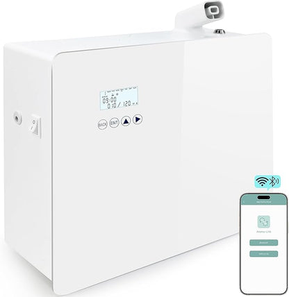 2026   . 1000ml Capacity HVAC Waterlesss