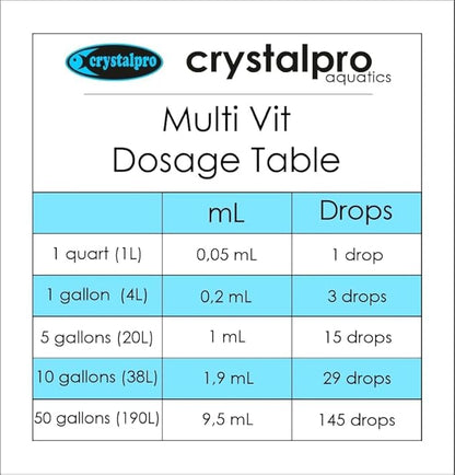 Crystalpro Multi VIT 4.22 Oz - Balanced MultiVitamin Supplement for Freshwater Fish - Healthy Water Conditions for Freshwater Aquariums (125 ml)
