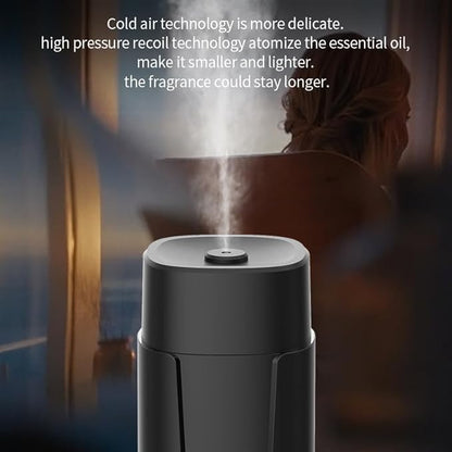 Waterless Scent Diffuser – 1200 Sq Ft Coverage, Essential Oil Diffuser