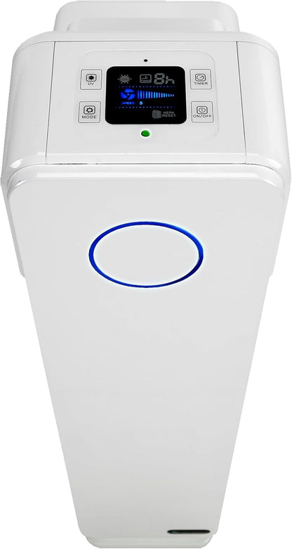 GermGuardian Air Purifier for Home