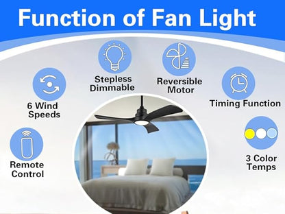 Gaizw Ceiling Fans with Lights, 60 Inch Ceiling Fan with Light and Remote