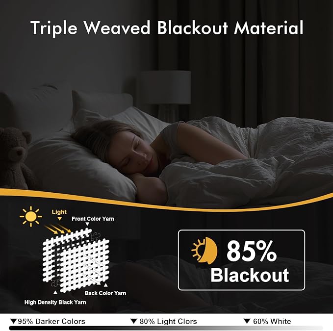 MIULEE Baby Pink Blackout Curtains