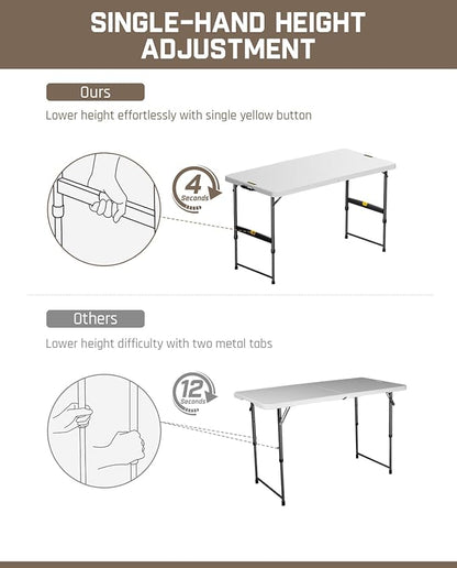 FanttikOutdoor 4ft Portable Folding Table, One-Handed Height Adjustment, 4 Heights, Gravity Lock, Carry Handle, Indoor Outdoor Heavy Duty Fold-in-Half Utility Table, Party, 2-Pack, White Zeta X4 Pro