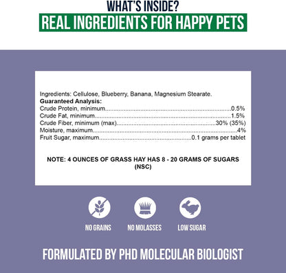 Sherwood Pet Health Snackies for Chinchillas, Rabbits & Guinea Pigs, Grain-Free, Real Fruit, Low Sugar and High in Fiber Treats in Multiple Flavors
