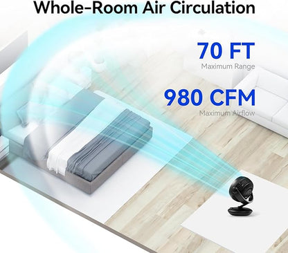 SIGBOT Fan for Bedroom with Remote, Ultra Quiet Desk Fans, with 3 Modes