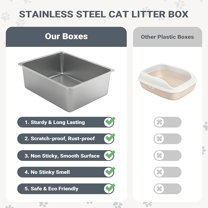 Kirecoo Stainless Steel Cat Litter Box XL- Metal High Sided Cat Pan, Large Stainless Steel Box, Indoor Litter Tray, Non Stick, No Smell, Easy to Clean, Pet Toilet Supplies for Kitten, Kitty, Rabbit