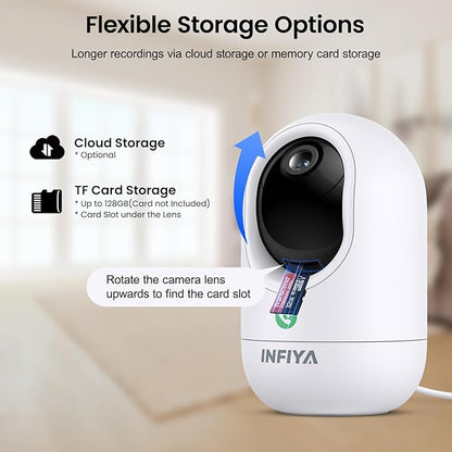 2K Security Camera Indoor-360 Cameras