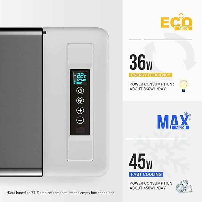 BougeRV 12 Volt Refrigerator