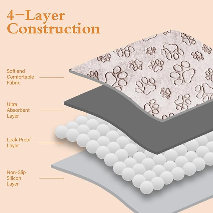 Qeils Reusable Puppy Pads, Washable Pee Pads for Dogs, Specifically Designed for 8 Panels for Dog Playpen Kennel Waterproof Non Slip Wee Wee pad, Absorbent Training Pads Extra Large