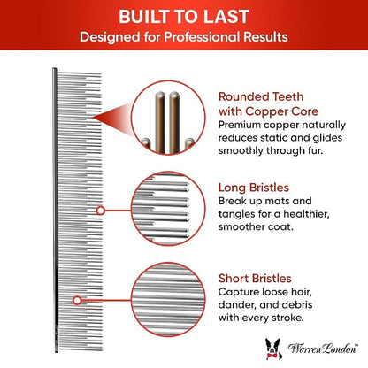 Warren London Carding Pro XL Comb 9in | Copper Grooming Comb with Dual-Length Teeth | Removes Undercoat, Loose Fur, and Dander | Groom like a Professional