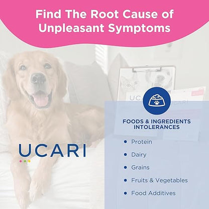 UCARI Pet Sensitivity Test | Screens