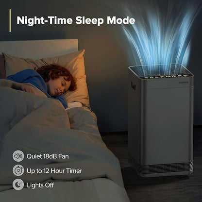 Nuwave Forever Plus Air Purifier