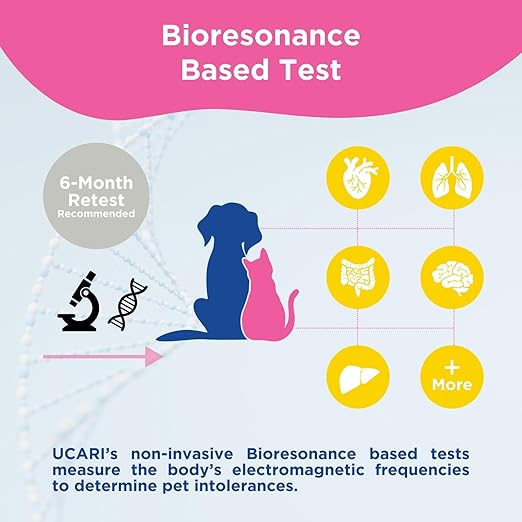 UCARI Pet Sensitivity Test | Screens