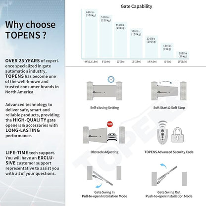 TOPENS AT6131 Single Swing Gate Opener Medium Duty Automatic Gate Motor