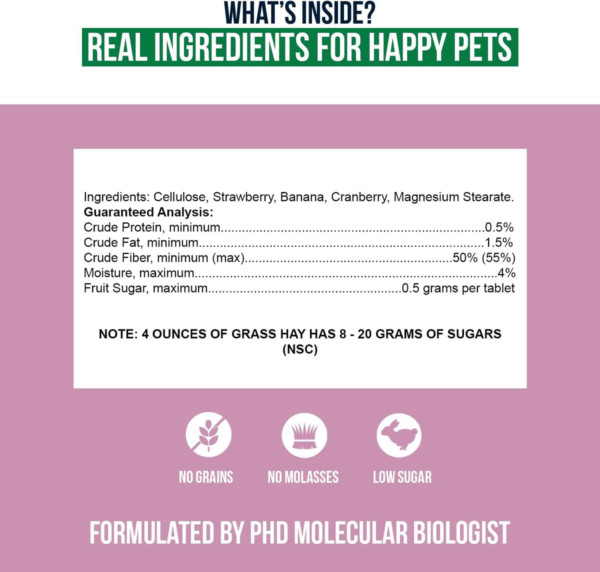 Sherwood Pet Health Snackies for Chinchillas, Rabbits & Guinea Pigs, Grain-Free, Real Fruit, Low Sugar and High in Fiber Treats in Multiple Flavors