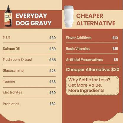Everyday Dog Gravy Beef - Premium Wet Dog Food Gravy Toppers for Dry Food – Tasty & Nutritious with Essential Vitamins and Supplements – Hip and Joint Supplement