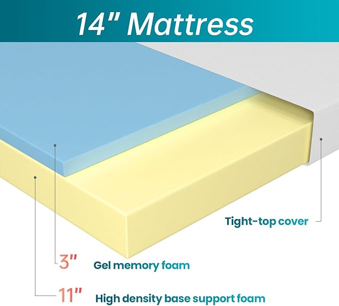 FDW | 14 Inch King Mattress | Medium Firm | Gel Memory Foam Mattress | White | Bed in a Box, CertiPUR-US Certified | Pressure Relief, Cooling Ventilated Foam | Washable Removable Cover