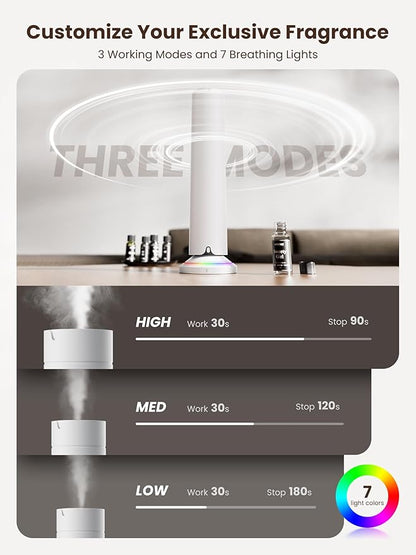 Waterless Scent Diffuser Kit Include 5x20ml Essential Oils, Essential Oil