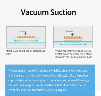 Rug Pad Gripper for Hardwood Floor Non-Slip Vacuum Tech Invisible Grippers for Carpet Anti Skid Self Adhesive Area Rug Pad for Tile Washable Cuttable Reusable Rug Tape 10x10cm