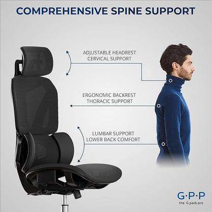 G-PACK PRO Ergonomic Office Chair – Mesh Office Chair with Headrest, Adjustable Armrest and Lumbar Support – Holds Up to 290lbs (GPP-MAX-90)