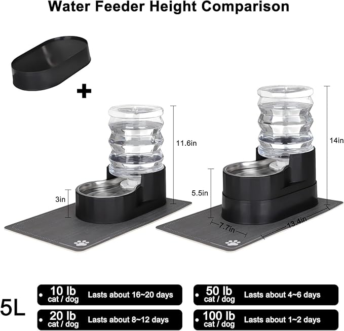 RIZZARI Automatic Cat Water Dispenser: Large 5L Black