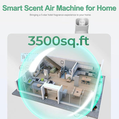 2025 Upgraded 3500 Sq.Ft Smart Scent Machine