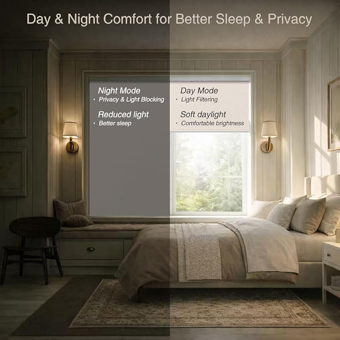 Motorized Blinds with Remote Window Roller Shade Wireless Rechargeable Motor