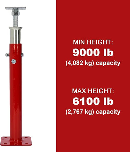 2 PCS Adjustable House Jacks Post for Leveling, 19"- 36"(1'7"-3') Floor Joist Support Jack for Basement and Crawl Space, 4400 lbs Max Load Capacity(Each), Galvanized Steel, Red