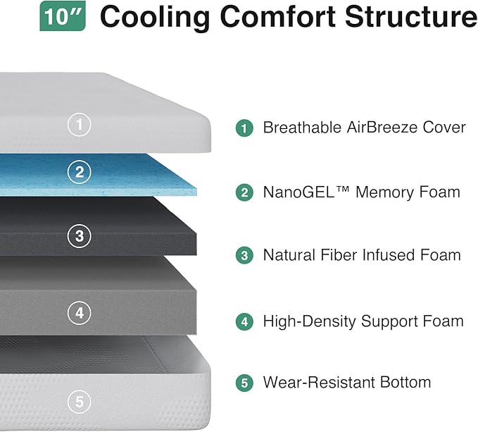 Novilla Queen Mattress, 10 Inch Queen Size Mattress in a Box, Gel Memory Foam Mattresses for Comfort Sleep, Cooling Night Sleep & Pressure Relief, CertiPUR-US Certified