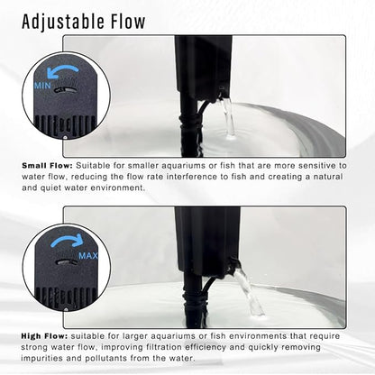 3-Gallon Fish Tank, Aquarium Starter Kit Includes Power Filter, LED Light with 5V Power Supply, and Full Hood, Ideal for Betta and a Variety of Tropical Fish, Impact-Resistant Plastic