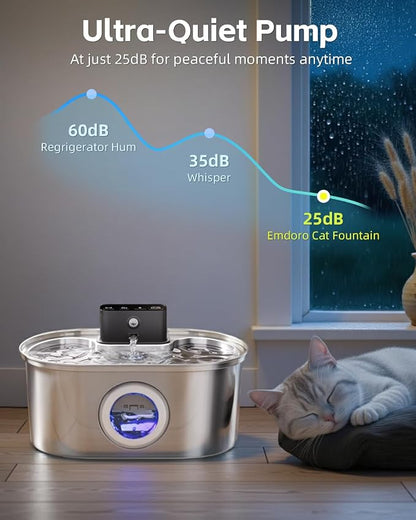 Cordless 3.2L/108oz Stainless Steel Cat Water Fountain Pet Fountain | Rechargeable Pet Water Dispenser - Motion Sensor Activation - Multi-Layer Filtration - Ultra-Quiet Pump