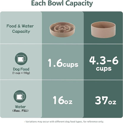 Havniva Elevated Slow Feeder Dog Bowls, Ceramic Dog Bowl Slow Feeder Set | 1.6 Cups Raised Slow Feeder Dog Bowl for Medium Breed, 7.3” Dog Water Bowl with Wooden Stand, Puzzle Dog Food Bowl, Non-slip