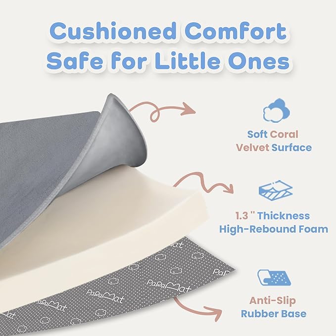 PAPAMAT 1.3" Thick Baby Floor Play Mat 59x79, Basic Padded Foam Mat for Tummy Time Crawling, Non Slip Cushioned for Babies Toddlers Infants Kids (Dark Grey)