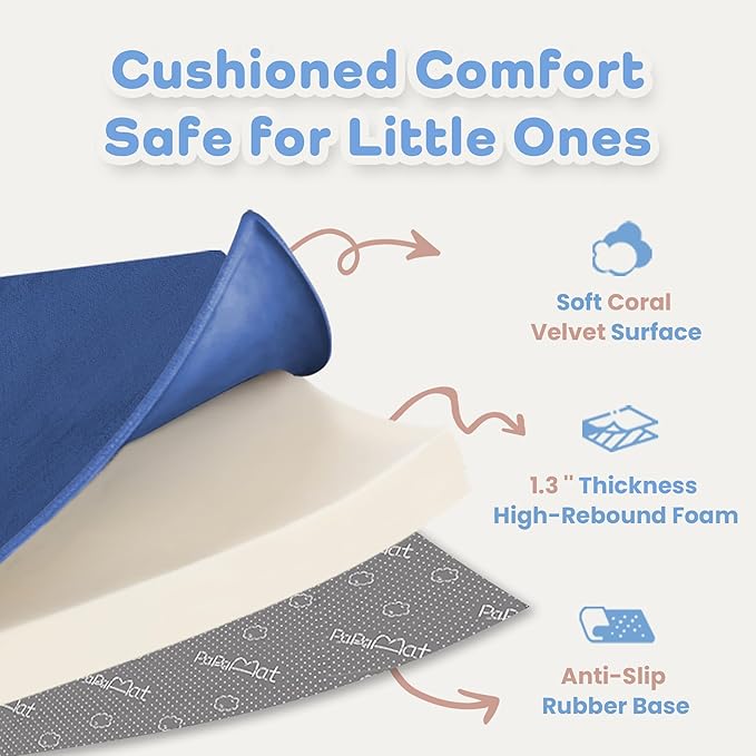PAPAMAT 1.3" Thick Baby Floor Play Mat 71x79, Basic Padded Foam Mat for Tummy Time Crawling, Non Slip Cushioned for Babies Toddlers Infants Kids (Blue)