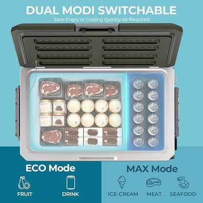12V Portable Refrigerator, 68 Quart Dual-Voltage 12V/24V DC Car Cooler