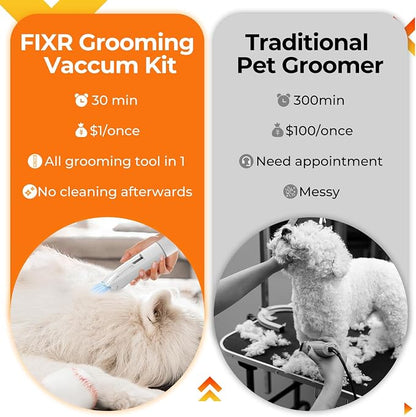 FIXR Dog Grooming Kit with Vacuum - 12,000Pa Suction Electric Clipper + Guide Combs + Shedding Brush + Crevice & Cleaning Tools, 2L Dustbin, 50dB Quiet Motor for Dogs & Cats, Blue