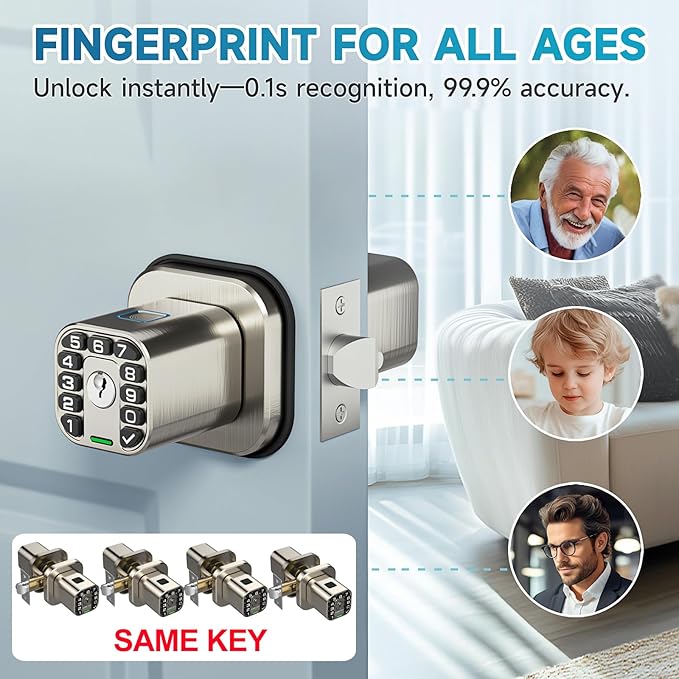 Fingerprint Door knob, Smart Biometric Door Lock
