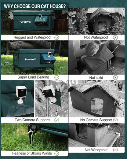 Outdoor Heated Cat House in Winter,Extremely Insulated & Weatherproof,Elevated Feral Cat Shelter with Waterproof Eaves & Escape Door for Outside Stray Barn Cat (Dark Green, L with Cam)