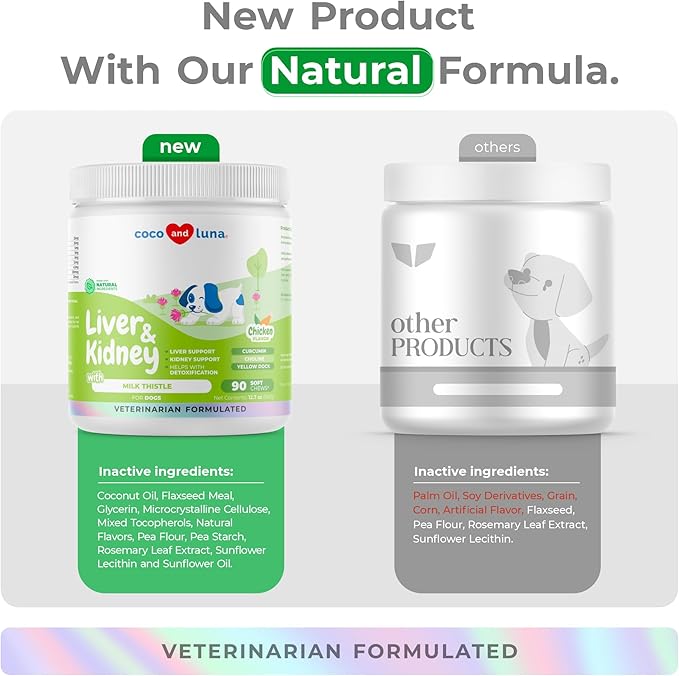 Milk Thistle for Dogs - 90 Soft Chews - Liver and Kidney Support - Hepatic Support with EPA & DHA - Detox - Liver Supplement for Dogs with Choline and L-Arginine.