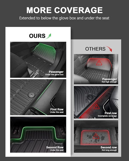 Floor Mats for Hyundai Tucson 2016-2021 - Custom Fit TPE Anti-Slip Floor Liners and Cargo Mat All Weather Cargo Liner for Tucson Accessories Black 2021 2020 2019 2018 2017 2016