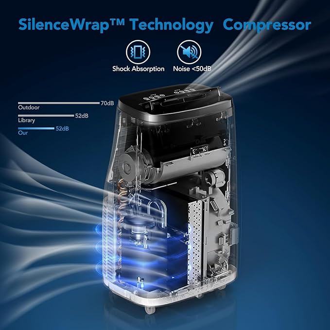 Portable Air Conditioners, 15000 BTU Cooling Capacity