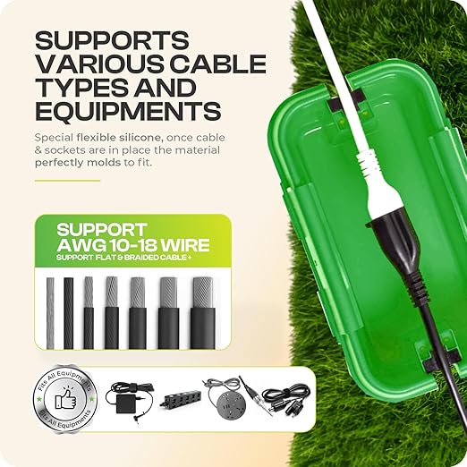 SOCKiTBOX – The Original Weatherproof Connection Box – Indoor & Outdoor