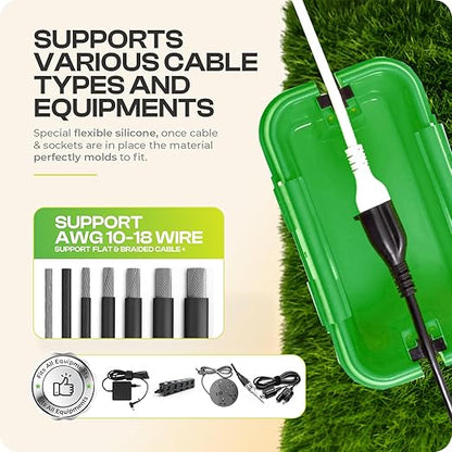 SOCKiTBOX – The Original Weatherproof Connection Box – Indoor & Outdoor
