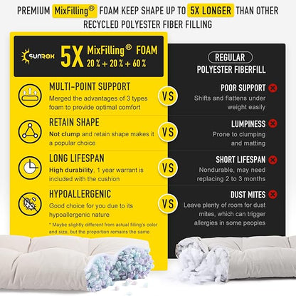 SUNROX LokGrip Non Slip Tufted Memory Foam Bench Cushion, FadeShield Water Resistant Durable Thicken Outdoor/Indoor Bench Seat Pads 51x16x4 inch, Cream