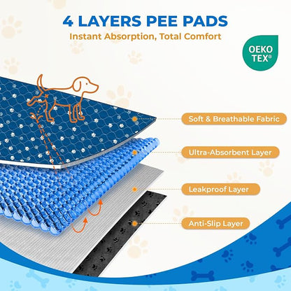 Fostanfly Washable Dog Pee Pads, 1 Pack 24''x72''(2x6ft) Non Slip Reusable Puppy Pee Pads with Great Urine Absorption, Dog Mats for Whelping, Potty, Runner Rug for Hallway, Entryway, Bedroom, Blue