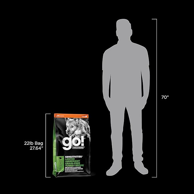 Go! Solutions Sensitivities Limited Ingredients, Grain-Free Dry Dog Food, Turkey Recipe for Sensitive Stomach, 22 lb Bag